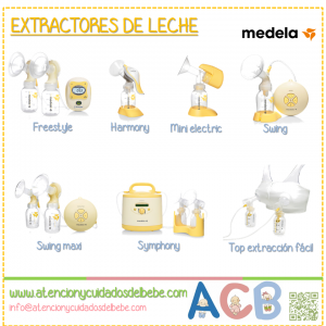 extractores de leche