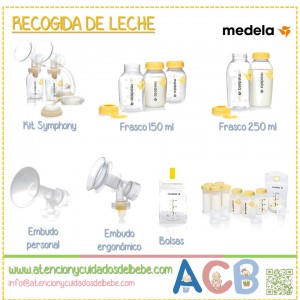 recogida de leche