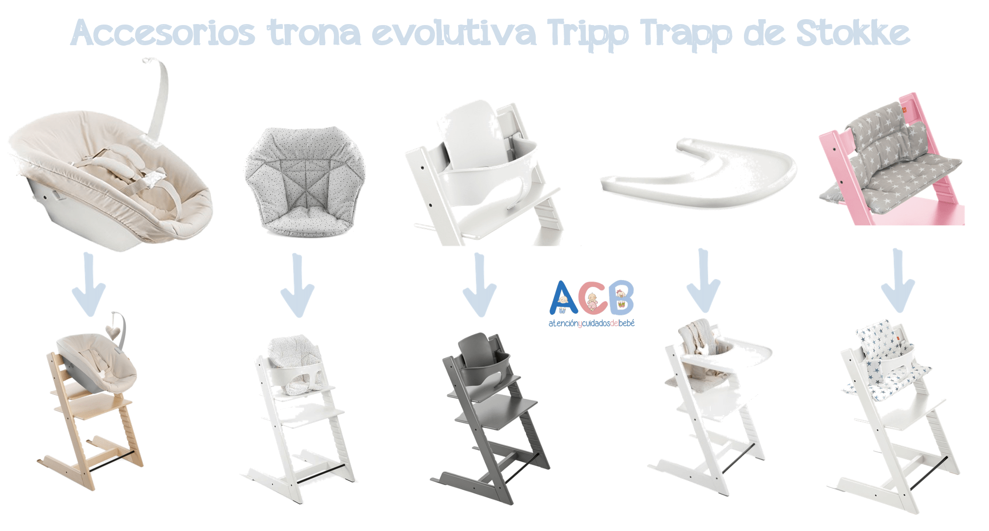 Trona Tripp Trapp de Stokke  Trona Evolutiva para bebes y niños
